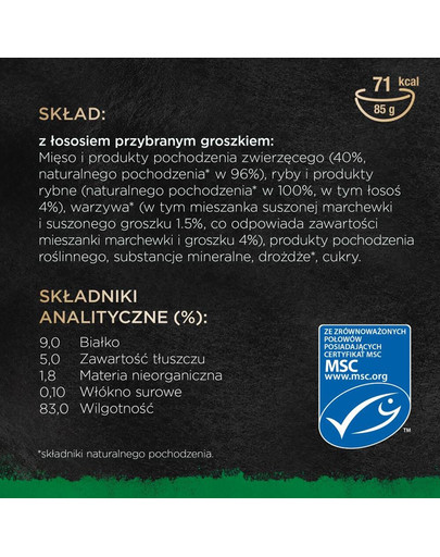 SHEBA Nature's Collection 85 g  s morčacím
