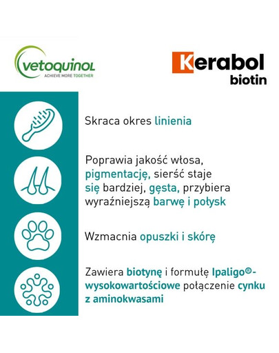 VETOQUINOL Kerabol 50 ml