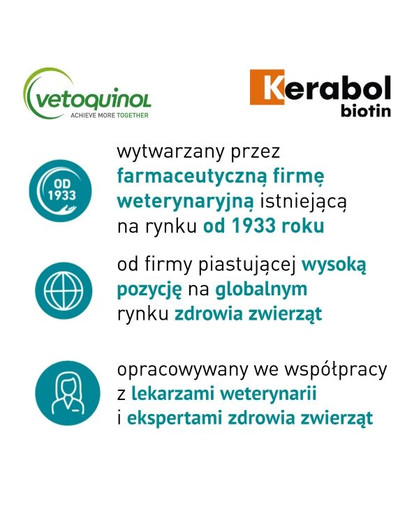 VETOQUINOL Kerabol 50 ml
