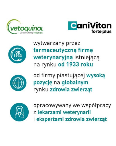 VETOQUINOL Caniviton Forte Plus 30 tbl