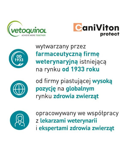 VETOQUINOL Caniviton protect 90 tbl pre psov veľkých a obrích plemien