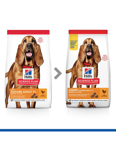 HILL'S Science Plan 7+ Dog Granule pre psov s kuracím mäsom 14 kg