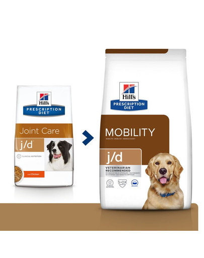 Hill's PRESCRIPTION DIET j/d Joint Care suché krmivo pre psov s kuracím mäsom 4kg