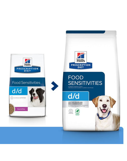 HILL'S Prescription Diet Canine d/d Duck&Rice 1,5 kg krmivo pre psov na posilnenie kože
