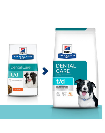 HILL'S Prescription Diet Canine t/d 4 kg krmivo na podporu zdravia ústnej dutiny vášho psa