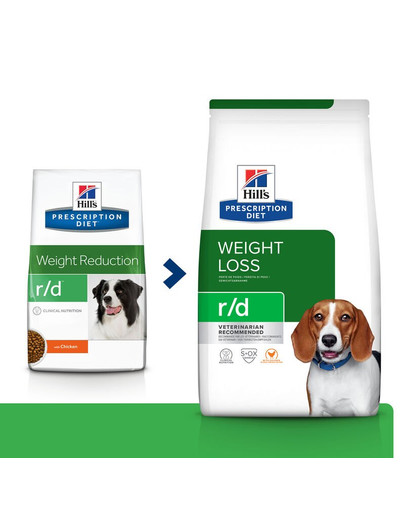 Hill's PRESCRIPTION DIET r/d Weight Reduction suché krmivo pre psov s kuracím mäsom 4 kg