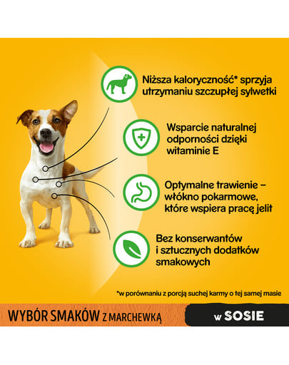 PEDIGREE Adult hovädzie, jahňacie, morčacie a mrkva pre dospelých psov 4x100g