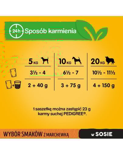 PEDIGREE Adult hovädzie, jahňacie, morčacie a mrkva pre dospelých psov 4x100g