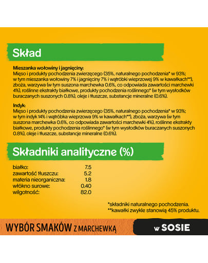 PEDIGREE Adult hovädzie, jahňacie, morčacie a mrkva pre dospelých psov 4x100g
