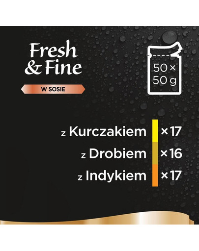 SHEBA Fresh&Fine 50x50 g