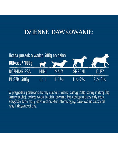 BUTCHER'S Original Recipe in Gravy s hovädzím 400g