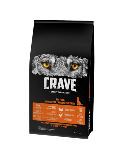 CRAVE Suché krmivo s morčacím a kuracím mäsom 11,5 kg pre dospelé psy