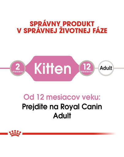 ROYAL CANIN Kitten Instinctive Jelly 12 x 85g kapsička pre mačiatka v želé