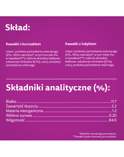 WHISKAS Pure Delight Hydinové pochúťky s kuracím a morčacím mäsom 4x85g