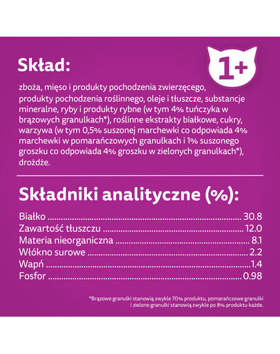 WHISKAS Adult 300g krmivo pre dospelé mačky s lahodným tuniakom