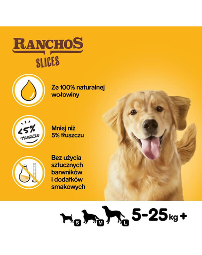 PEDIGREE Ranchos Slices s hovädzím mäsom 8x60g