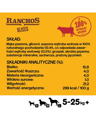 PEDIGREE Ranchos Slices 8 x 60g – przysmaki dla psa z wołowiną