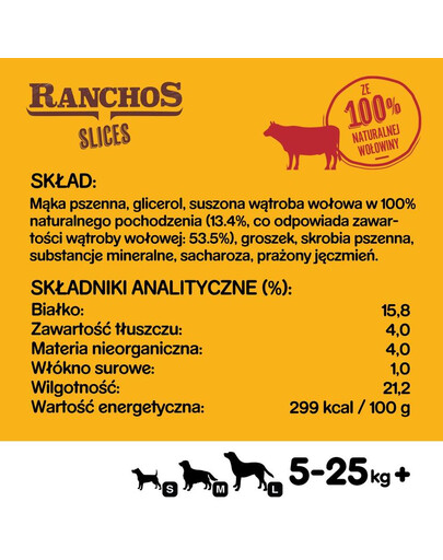 PEDIGREE Ranchos Slices s hovädzím mäsom 8x60g
