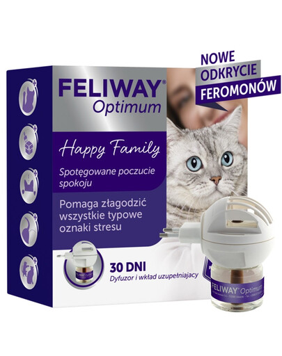 FELIWAY Optimum Difuzér + Náplň feromóny na upokojenie pre mačku