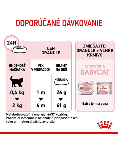 ROYAL CANIN Mother&Babycat granule pre gravidné alebo dojčiace mačky a mačiatka od 1 do 4 mesiacov 400 g