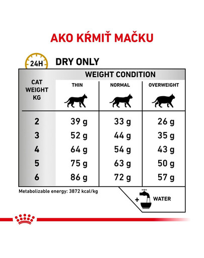 ROYAL CANIN Veterinary Diet Cat Urinary S/O 1,5 kg granule pre mačky trpiace ochorením močových ciest
