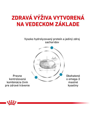 ROYAL CANIN VHN Dog Hypoallergenic 14 kg granule pre dospelých psov trpiacich potravinovými alergiami