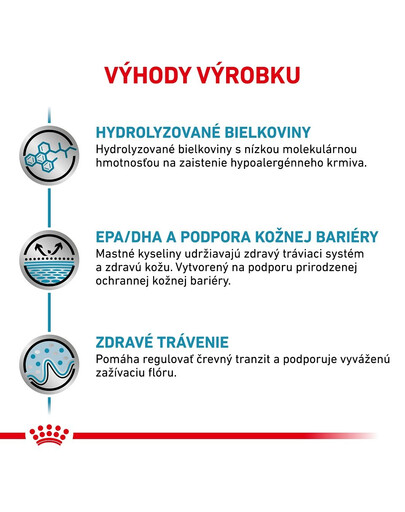 ROYAL CANIN VHN Dog Hypoallergenic 14 kg granule pre dospelých psov trpiacich potravinovými alergiami