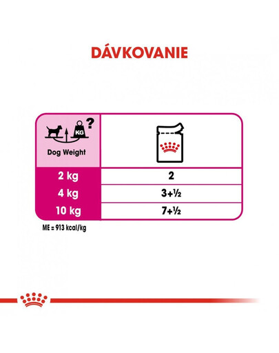 ROYAL CANIN Exigent Dog Loaf 85g kapsička s paštétou pre maškrtné malé psy