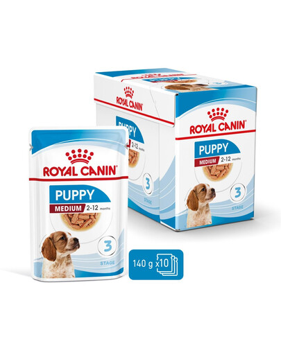 ROYAL CANIN Medium puppy 40x140 g kapsička pre stredné šteňatá