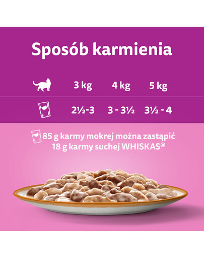 WHISKAS Adult kapsičky pre mačky v omáčke s jahňacím a morčacím mäsom 28x85g