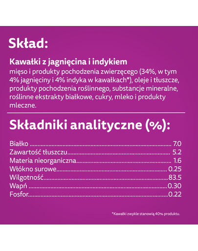 WHISKAS Adult kapsičky pre mačky v omáčke s jahňacím a morčacím mäsom 28x85g
