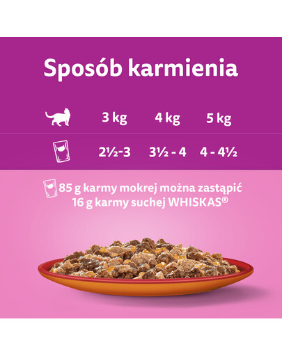 WHISKAS Adult Hovädzie a hydinové v želé 28x85g