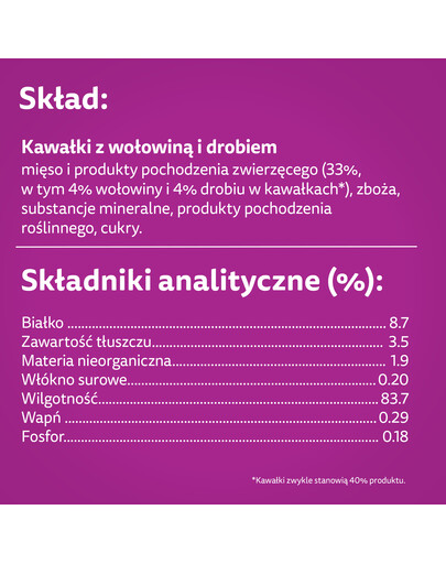 WHISKAS Adult Hovädzie a hydinové v želé 28x85g