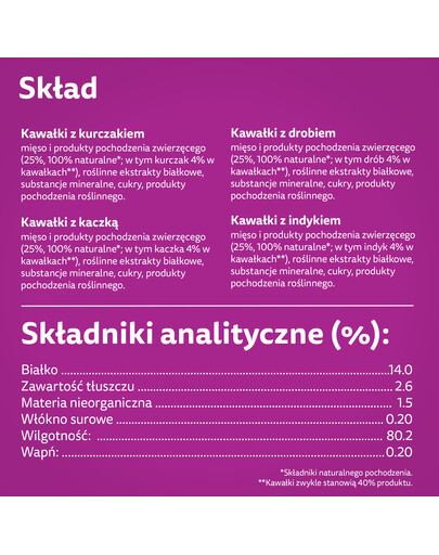 WHISKAS Junior kapsičky pre mačiatka v želé: kuracie, morčacie, hydinové a kačacie mäso 48x85g