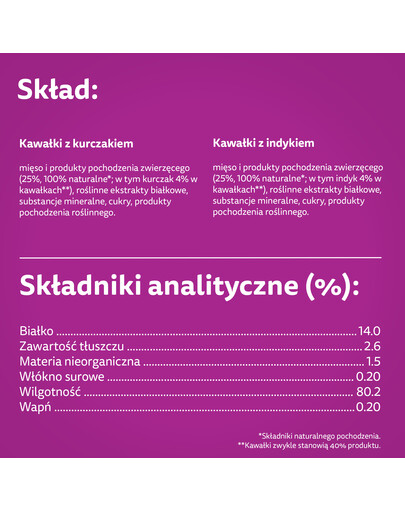 WHISKAS Junior kapsičky pre mačiatka v želé 52x85g