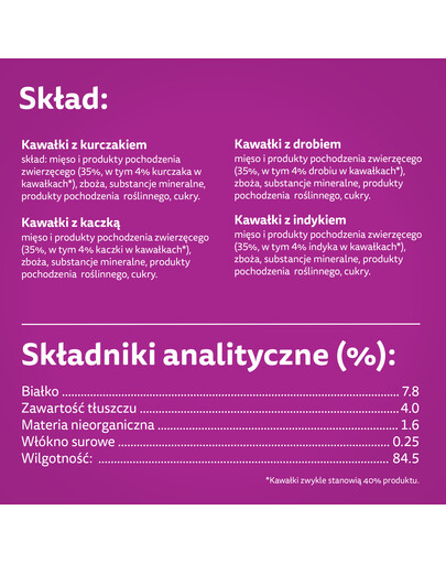 WHISKAS Junior Kuracie v želé 28x85g