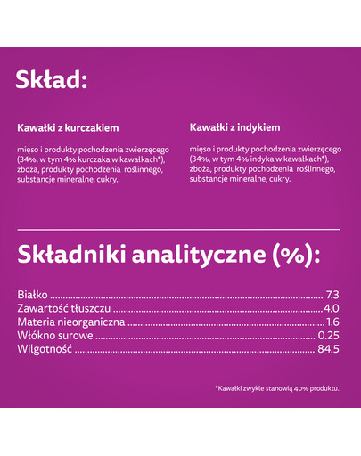 WHISKAS Adult Hydinové hody 52x85g s kuracím, morčacím