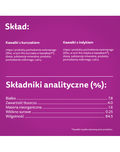 WHISKAS Adult Hydinové hody v želé 52x85g s kuracím a morčacím mäsom