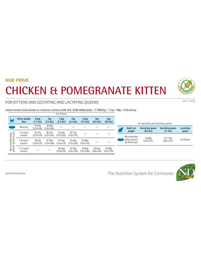 FARMINA N&D Prime Kitten 10 kg kuracie mäso s granátovým jablkom