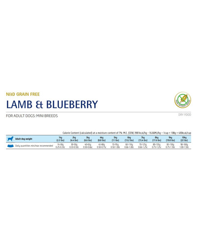 Farmina N&D dog LG adult mini lamb & blueberry 7 kg