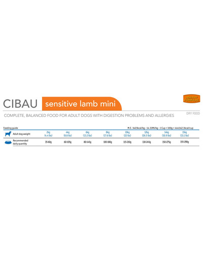 FARMINA Cibau Sensitive Lamb MINI krmivo pre psy s citlivým trávením s jahňacím mäsom 2,5 kg