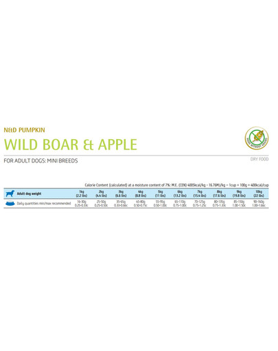 N&D GF Pumpkin Boar & Apple Adult Mini 2.5 kg