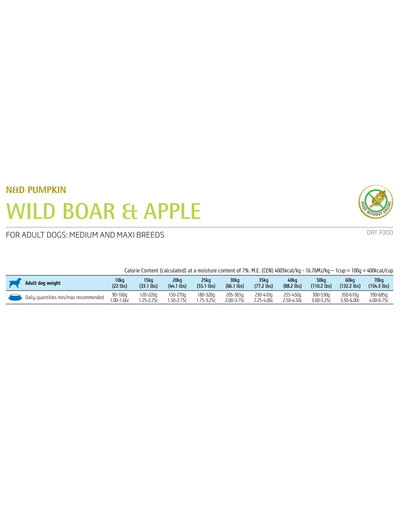 N&D GF Pumpkin Boar & Apple Adult Medium & Maxi 2.5 kg