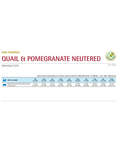 N&D GF Pumpkin CAT NEUTERED Quail & Pomegranate 1,5 kg