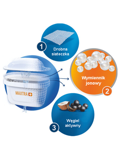 BRITA Filter Maxtra+ Hard Water Expert 3 ks