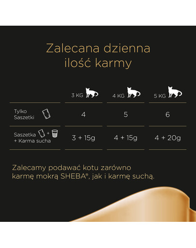 SHEBA Fresh & Fine Hydinové mäso pre mačky v omáčke 6 x 50 g