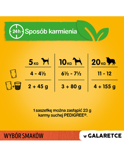 PEDIGREE Adult Jahňacie mäso 48x100g