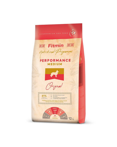 FITMIN Dog Medium Performance 12 kg