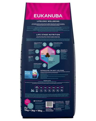 EUKANUBA Active Adult Medium Breed Bohatá na čerstvé kuracie 18 kg