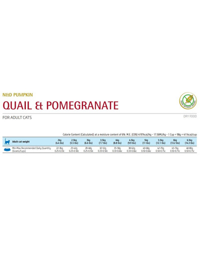 N&D Cat Pumpkin Quail & Pomegranate 300 g